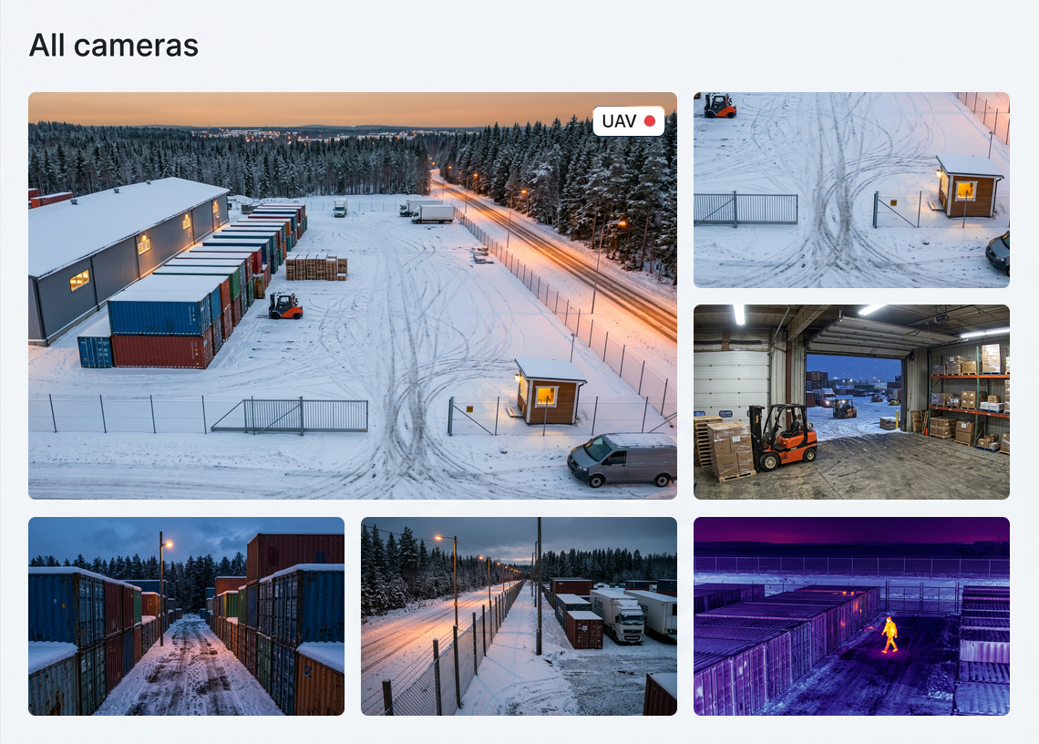 Kameravägg i Entryfy-plattformen med drönarvideo över den snötäckta containergården bredvid en PTZ-vy av den halvöppna skjutgrinden, lastkajen, containergången, perimeterstängslet och värmekameror